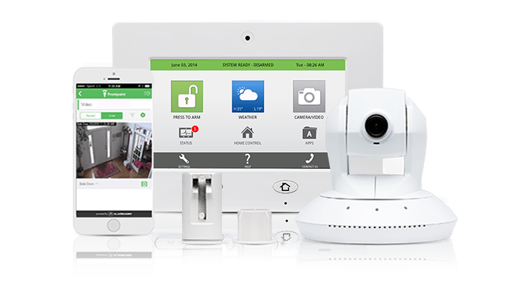 7 Best Home Security System for 2020